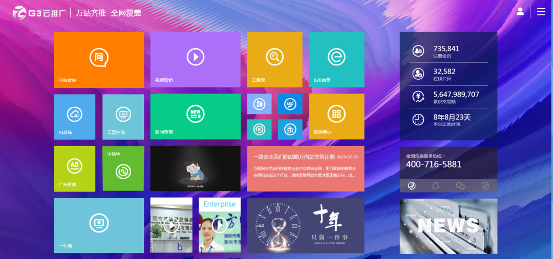 論媒體資源的強(qiáng)勢整合，我只服G3云推廣！